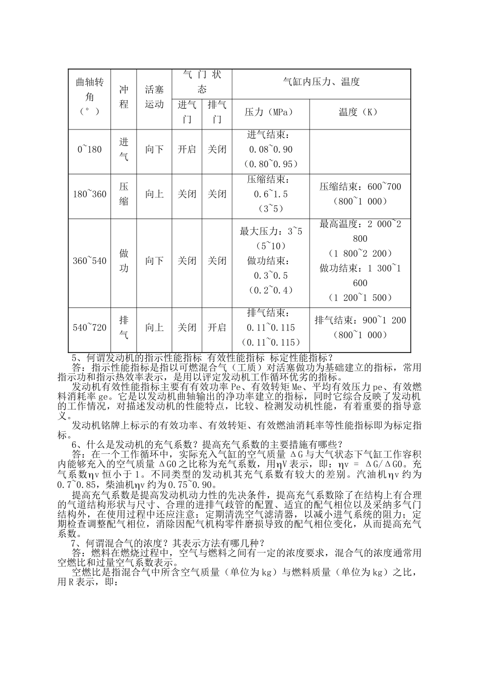 《汽车发动机构造与维修》课后习题答案_第2页