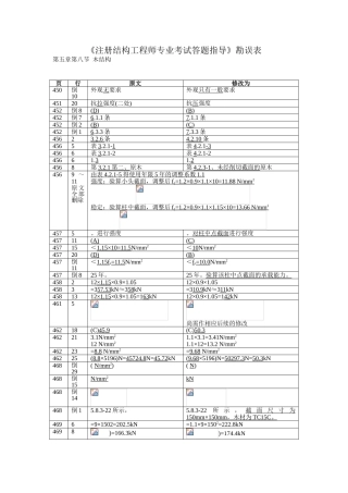 《注册结构工程师专业考试答题指导》勘误表之木结构