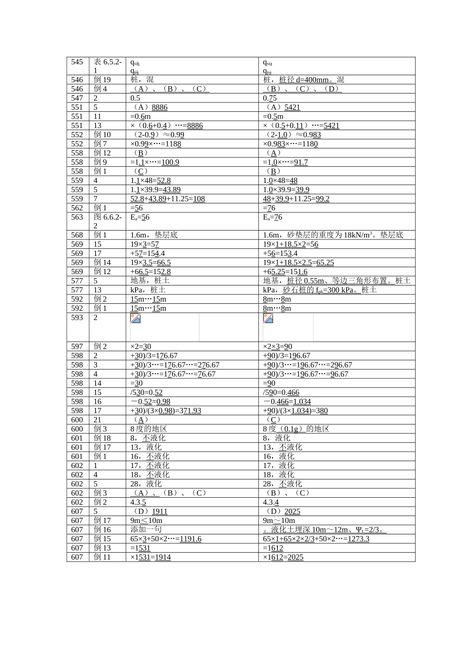 《注册结构工程师专业考试答题指导》勘误表之地基与基础_第3页