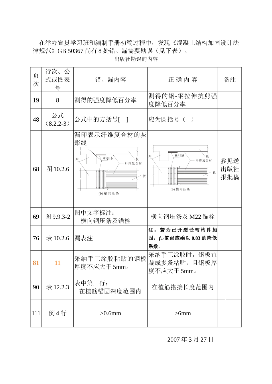 《混凝土结构加固设计规范》gb50367-2025出版社勘误_第1页