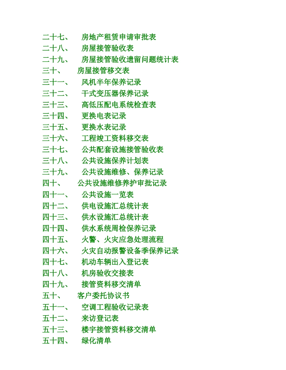 《物业管理》的表格大全_第2页