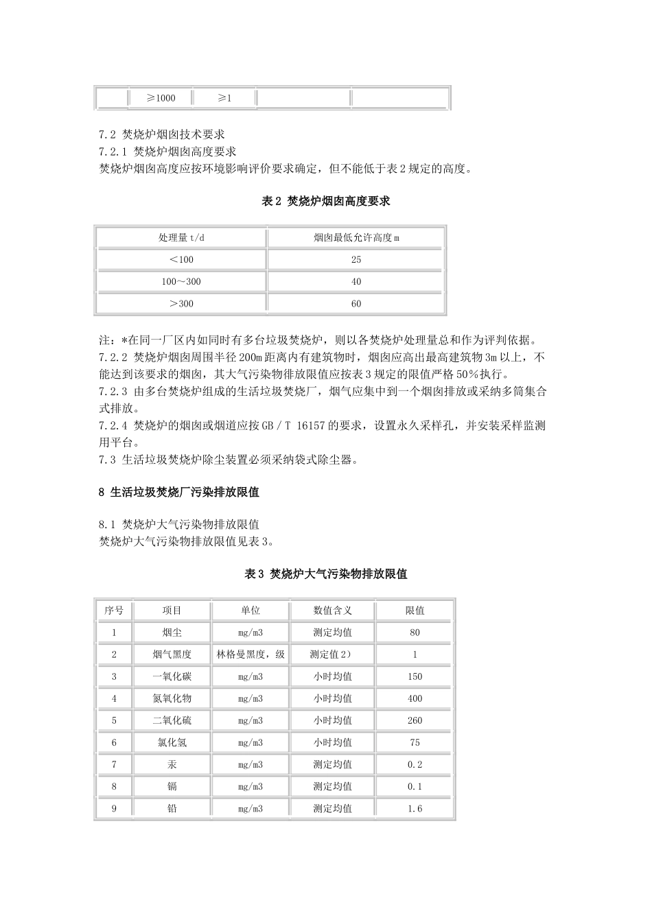 《生活垃圾焚烧污染控制标准》gbl8485_第3页