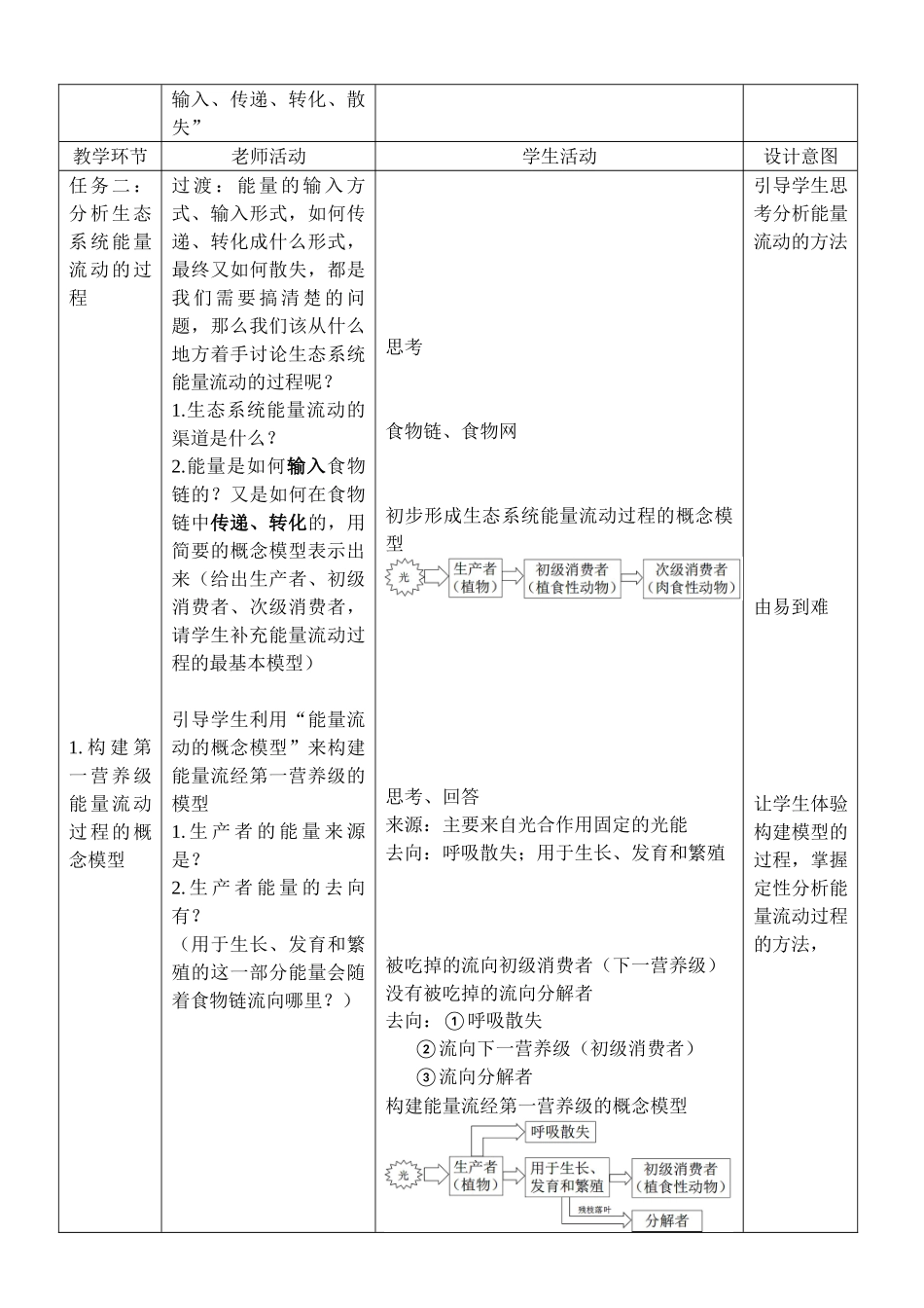 《生态系统能量流动》教学设计_第3页