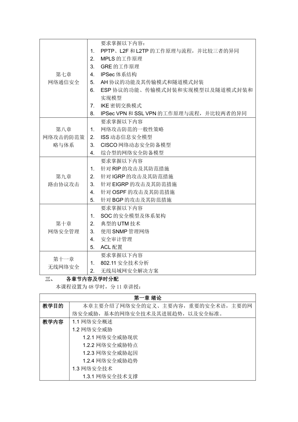 《网络安全》教学大纲20101027_第3页