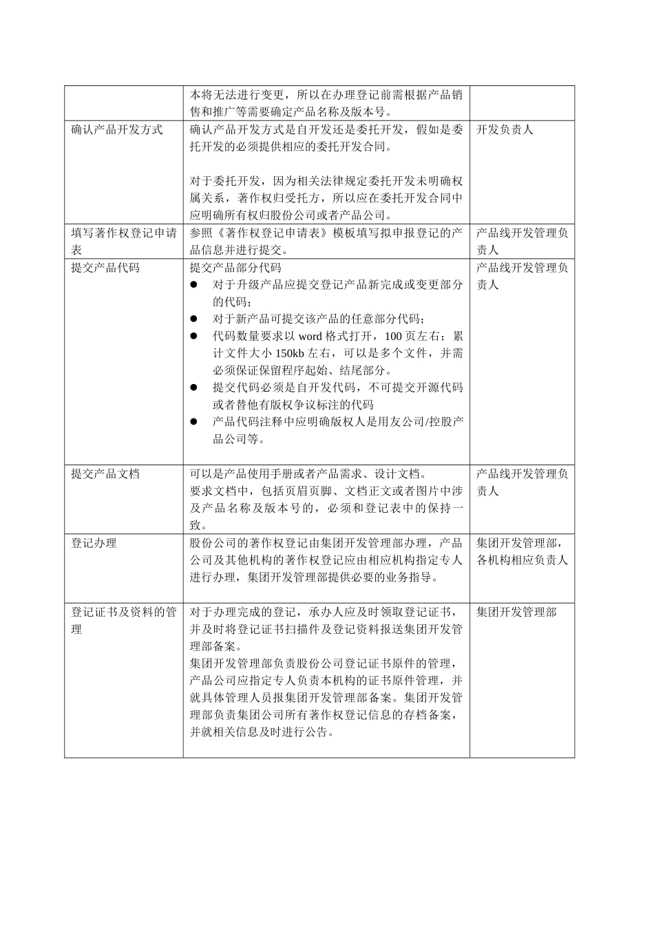 《著作权登记及管理办法》_第3页