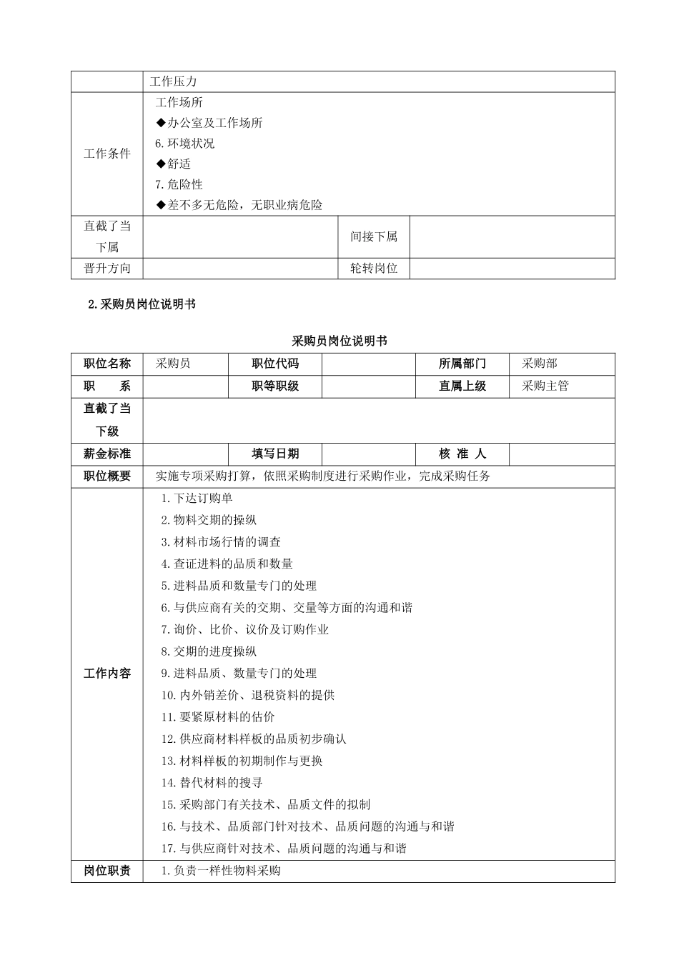 《采购主管高效工作手册》195页_第3页