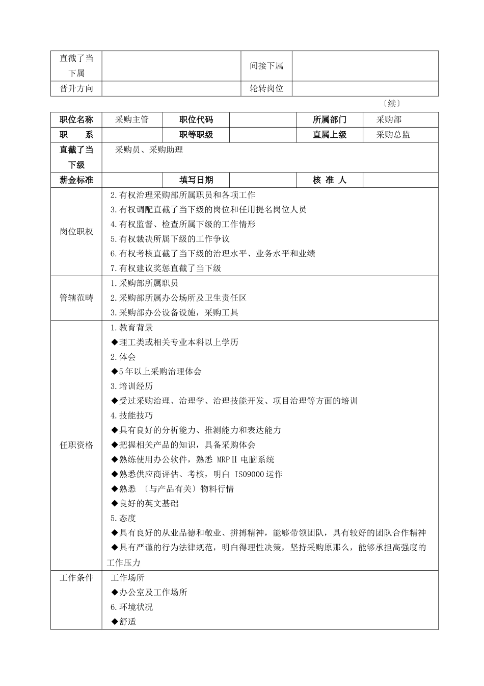 《采购主管高效工作手册》光盘_第3页