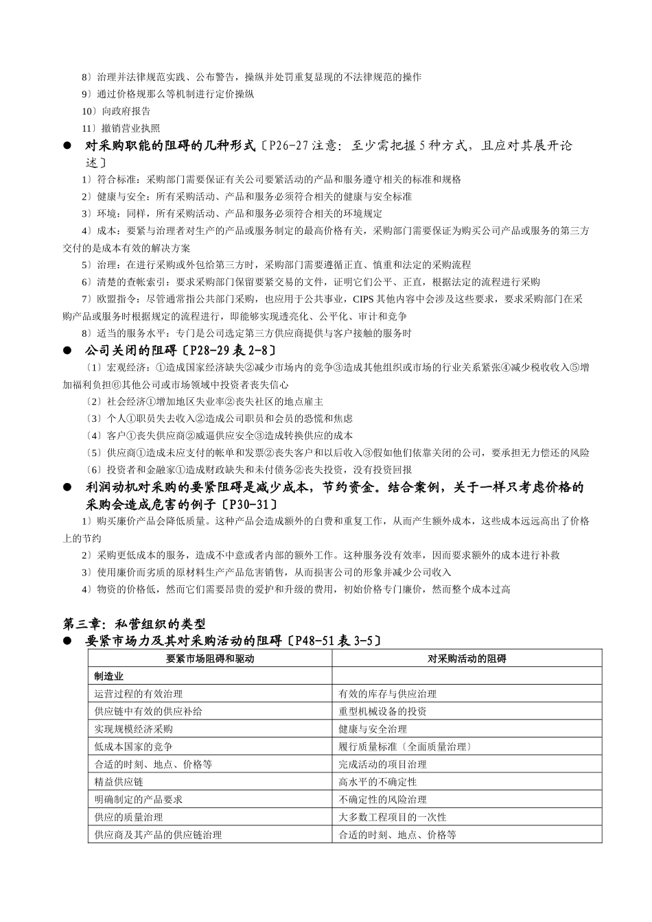 《采购环境》复习资料_第2页