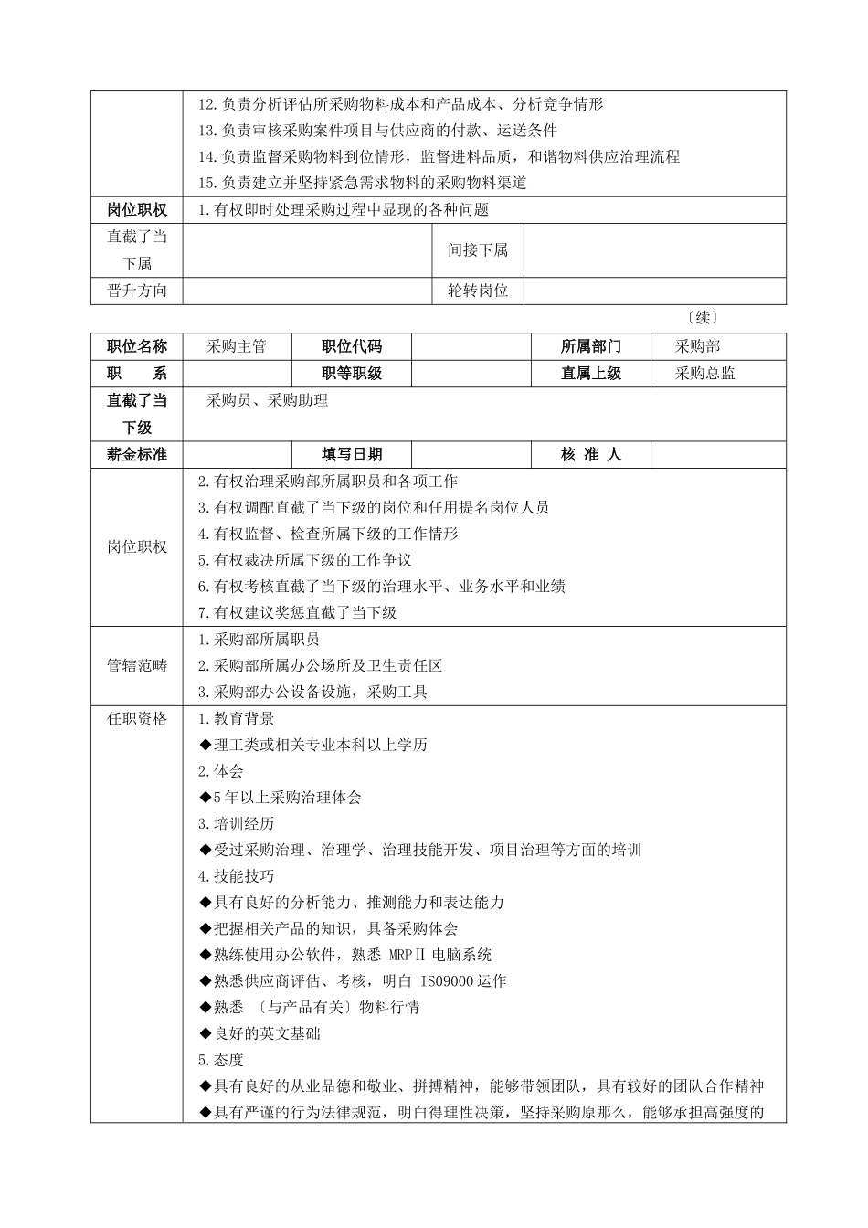 《采购高效工作手册》_第2页
