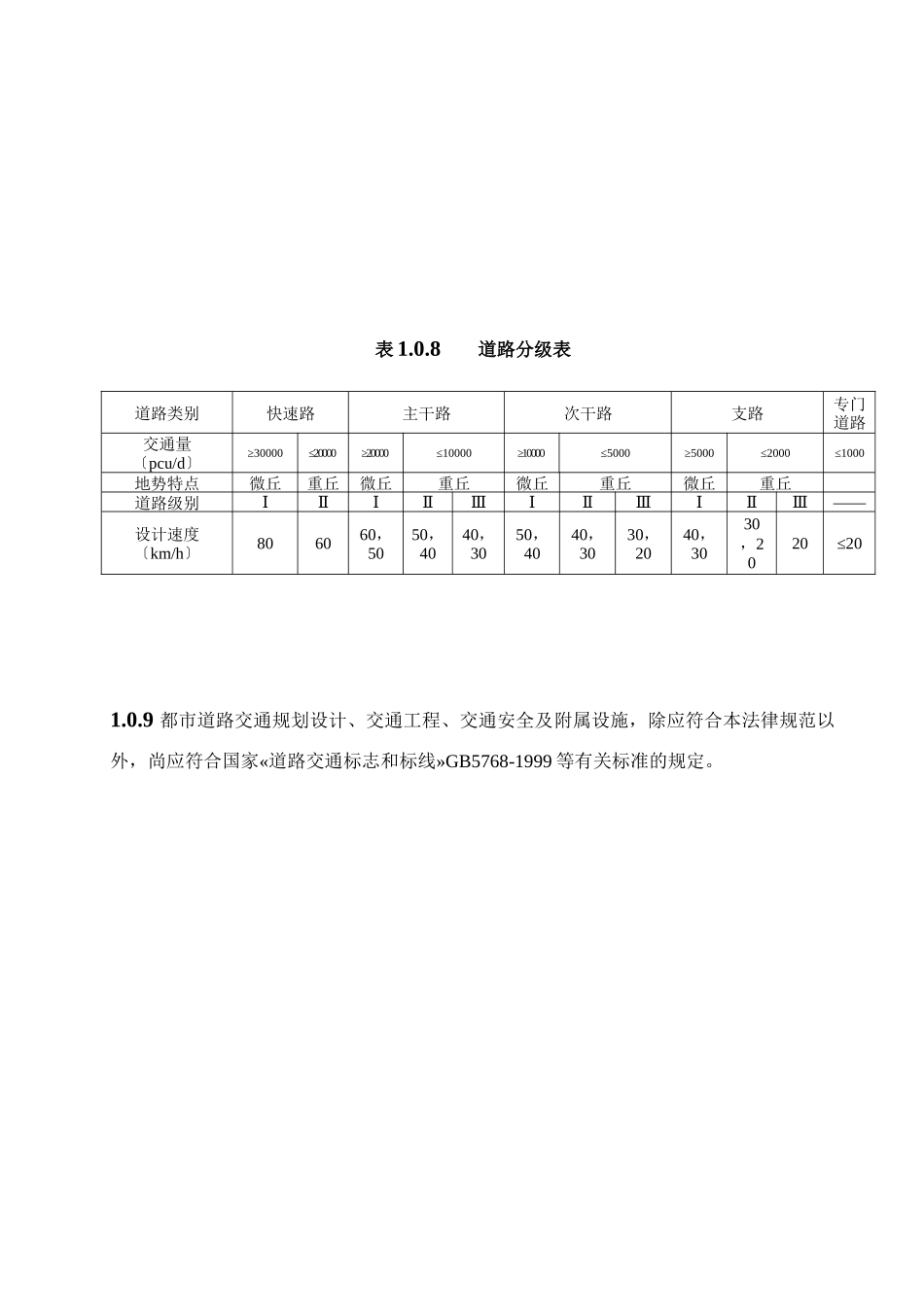 《重庆市城市道路交通规划及路线设计规范》文本1206日版_第3页