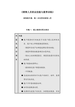 《销售人员职业技能与素质训练》