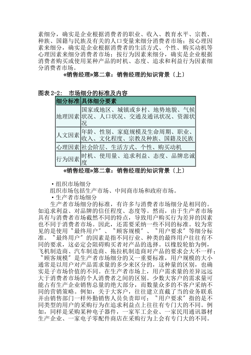 《销售经理》第二章：销售经理的知识-背景_第3页