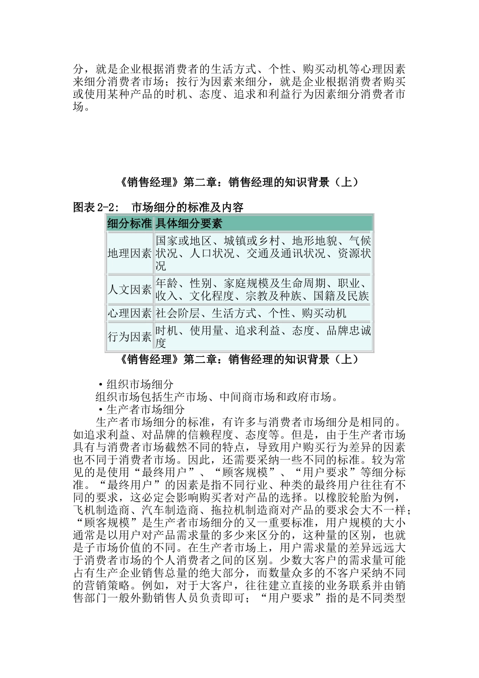 《销售经理》第二章：销售经理的知识背景_第3页