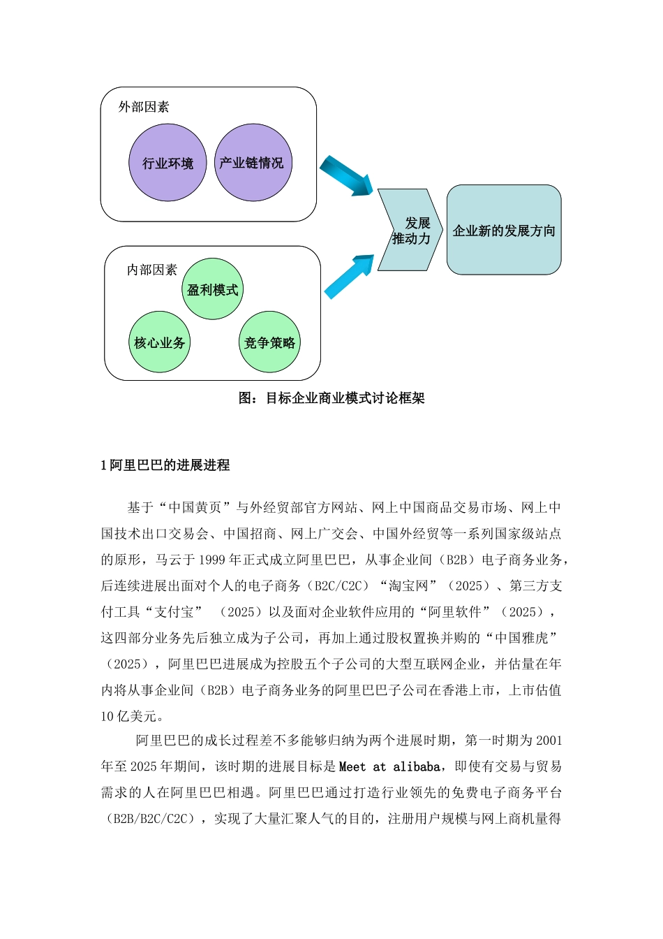 《阿里巴巴商业模式分析报告》_第2页