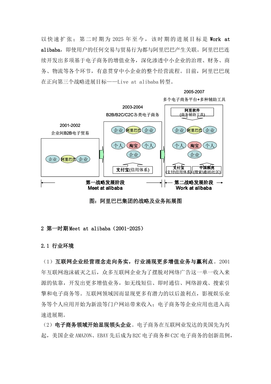 《阿里巴巴商业模式分析报告》_第3页