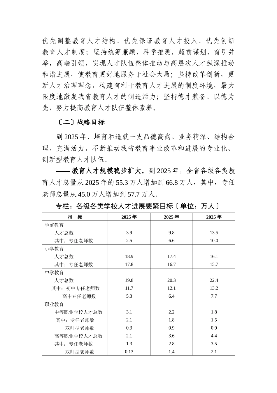 《陕西省教育人才中长期发展规划》_第3页