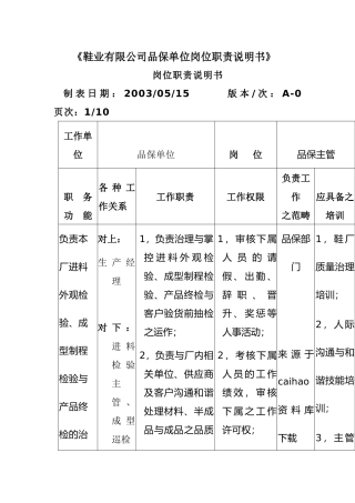 《鞋业有限公司品保单位岗位职责说明书》