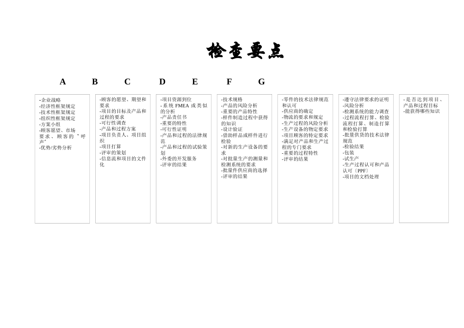 《项目策划与产品开发_第2页