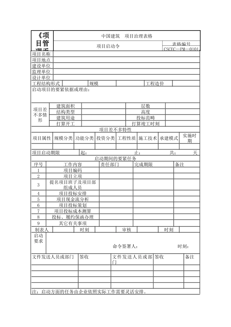 《项目管理手册》表格部分WORD版_第1页