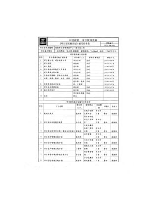 《项目部实施计划》编写任务表(扫描