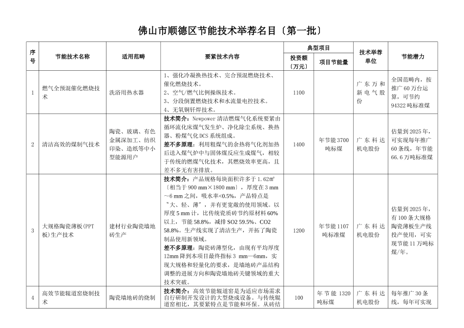 《顺德区节能技术推荐目录》_第2页