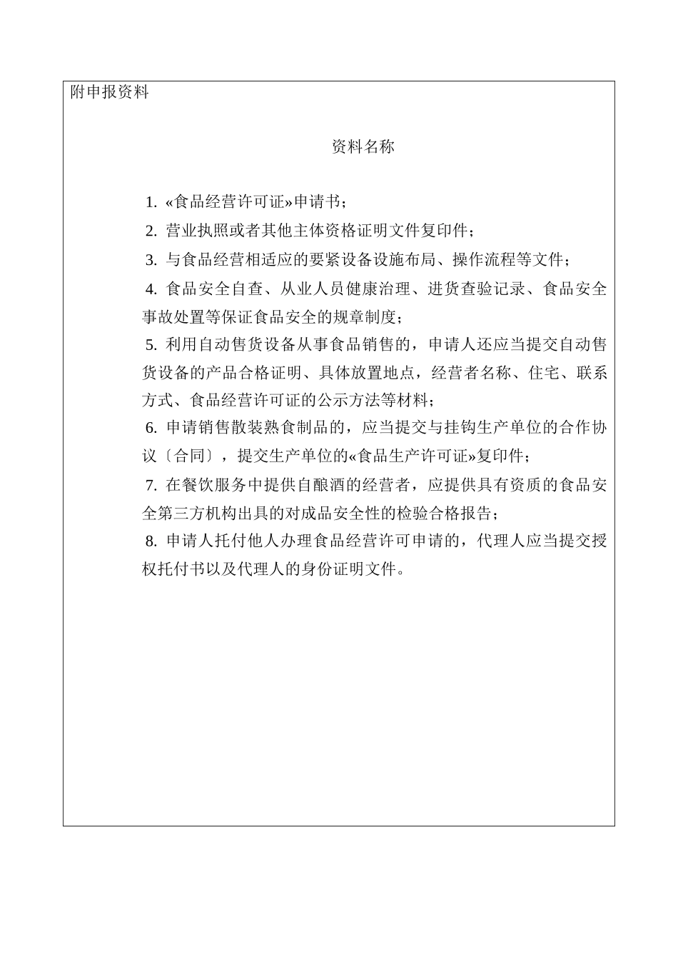 《食品经营许可证》申请书_第3页