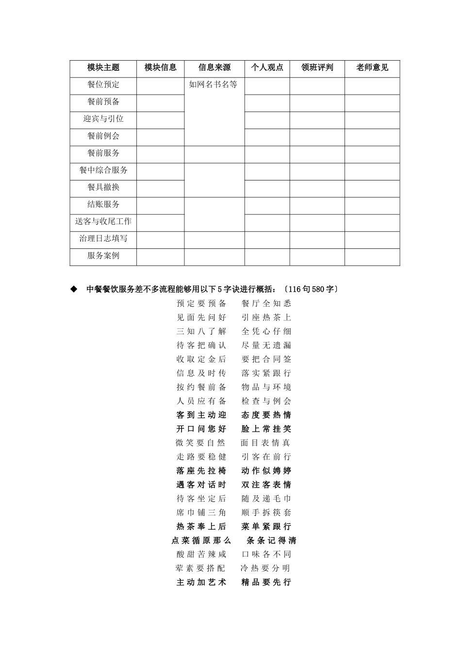 《餐饮服务与管理》实训指导书三零点餐饮服务综合能力_第2页
