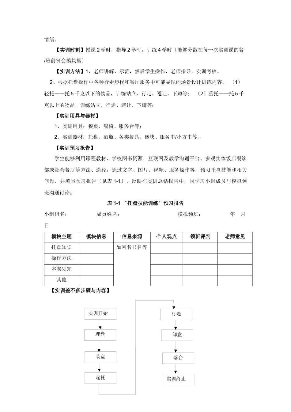 《餐饮服务与管理》实训指导书二餐饮服务基本能力训练_第2页