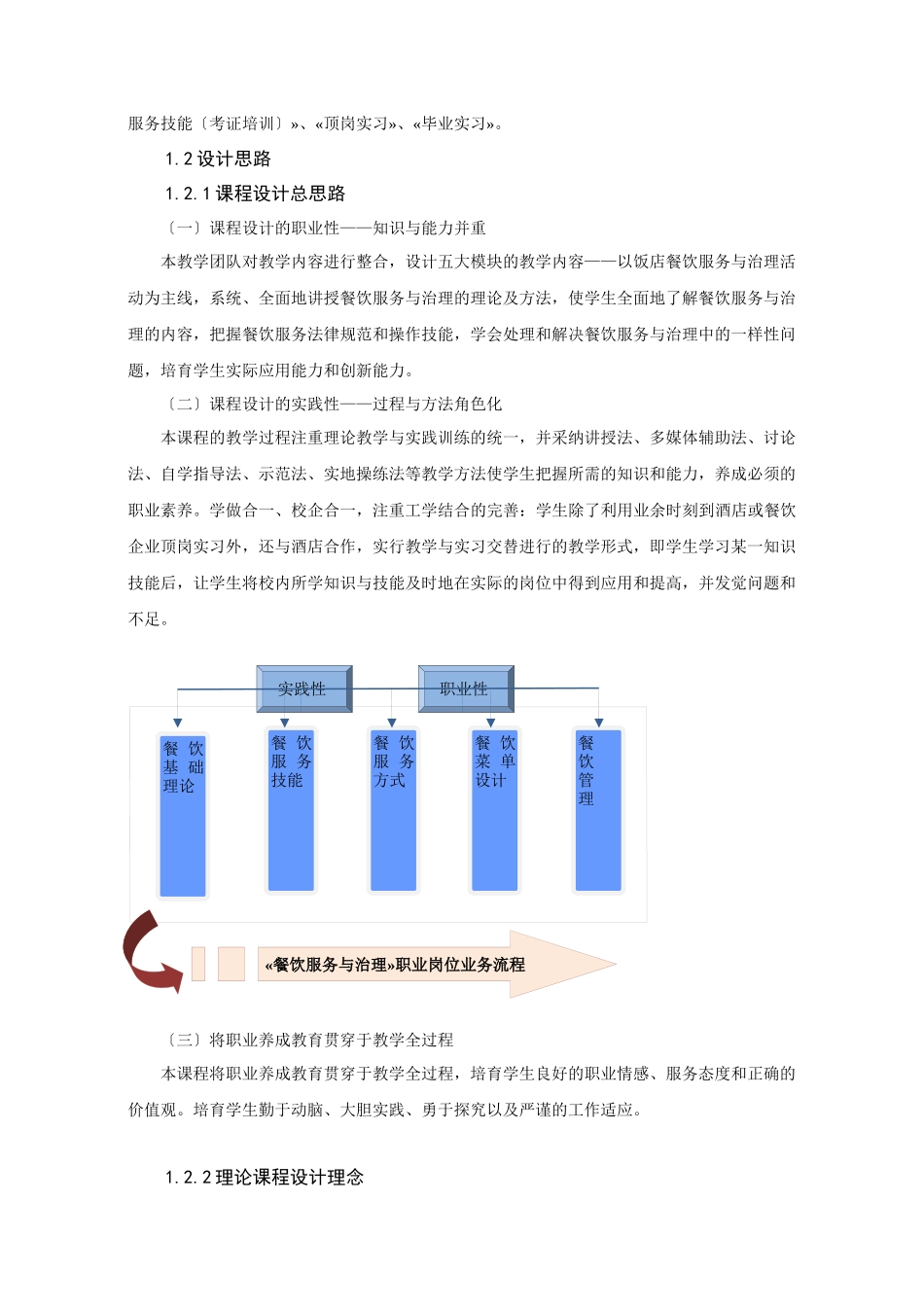 《餐饮服务与管理》课程标准_第2页