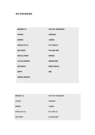 【医疗、护理、保健、美容】职位说明书