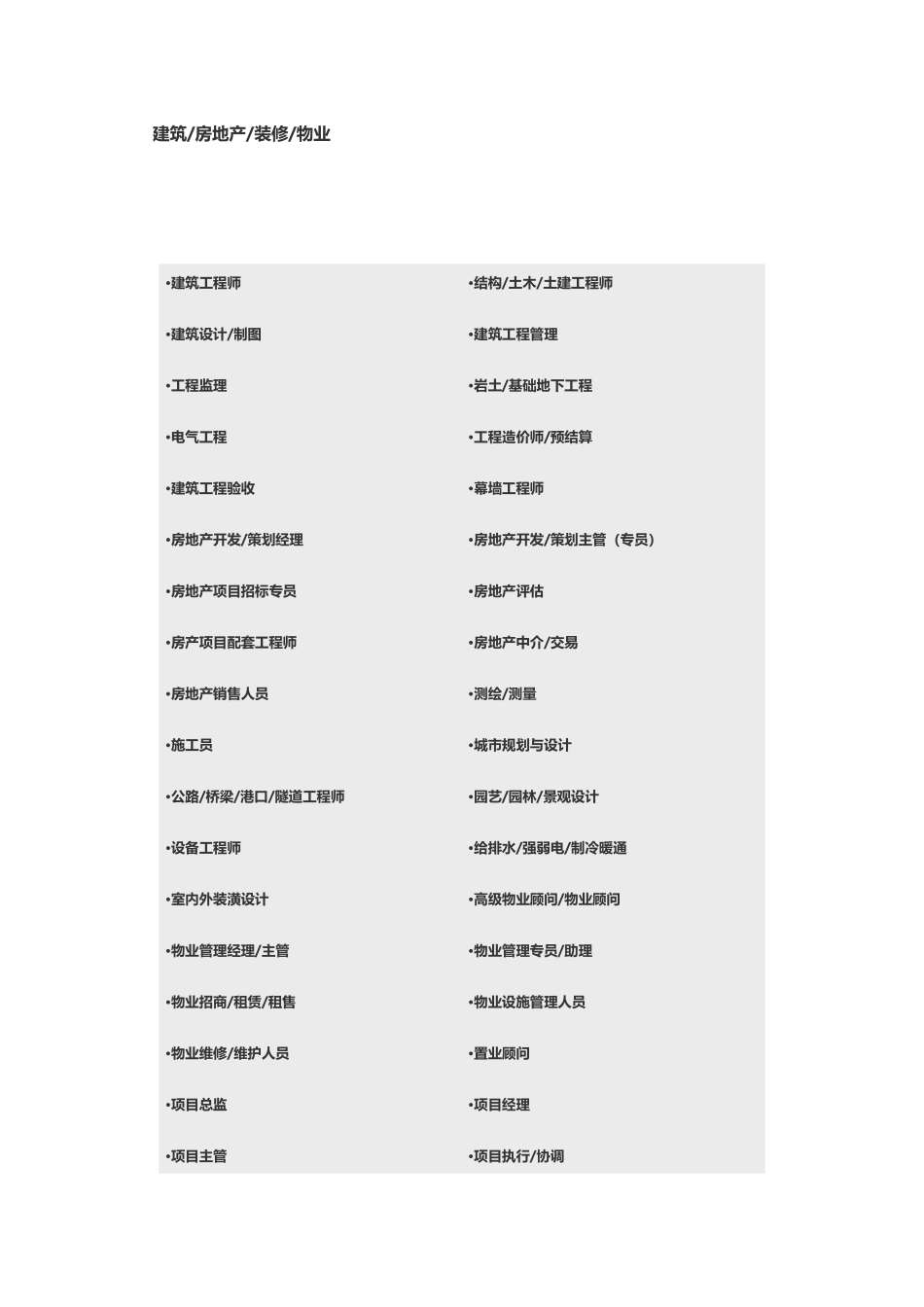 【建筑、房地产、装修、物业】职位说明书_第1页