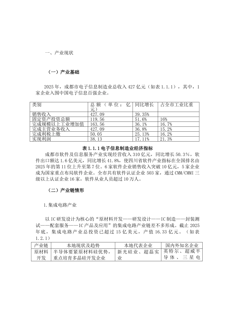 【成都市电子信息产业投资指南】_第3页