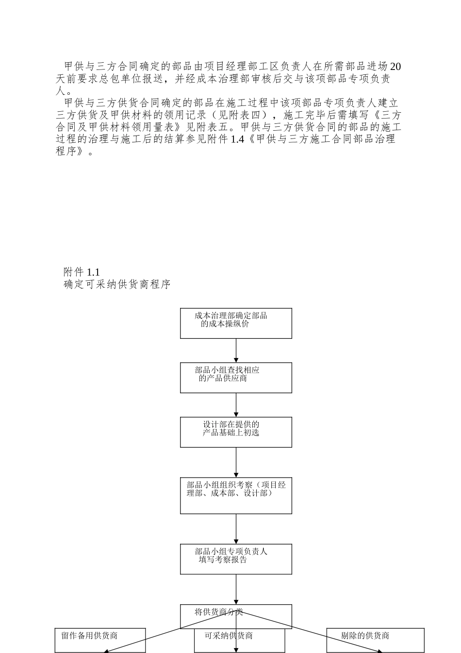 【房地产—成都XX地产物品采购流程及管理规定】_第3页