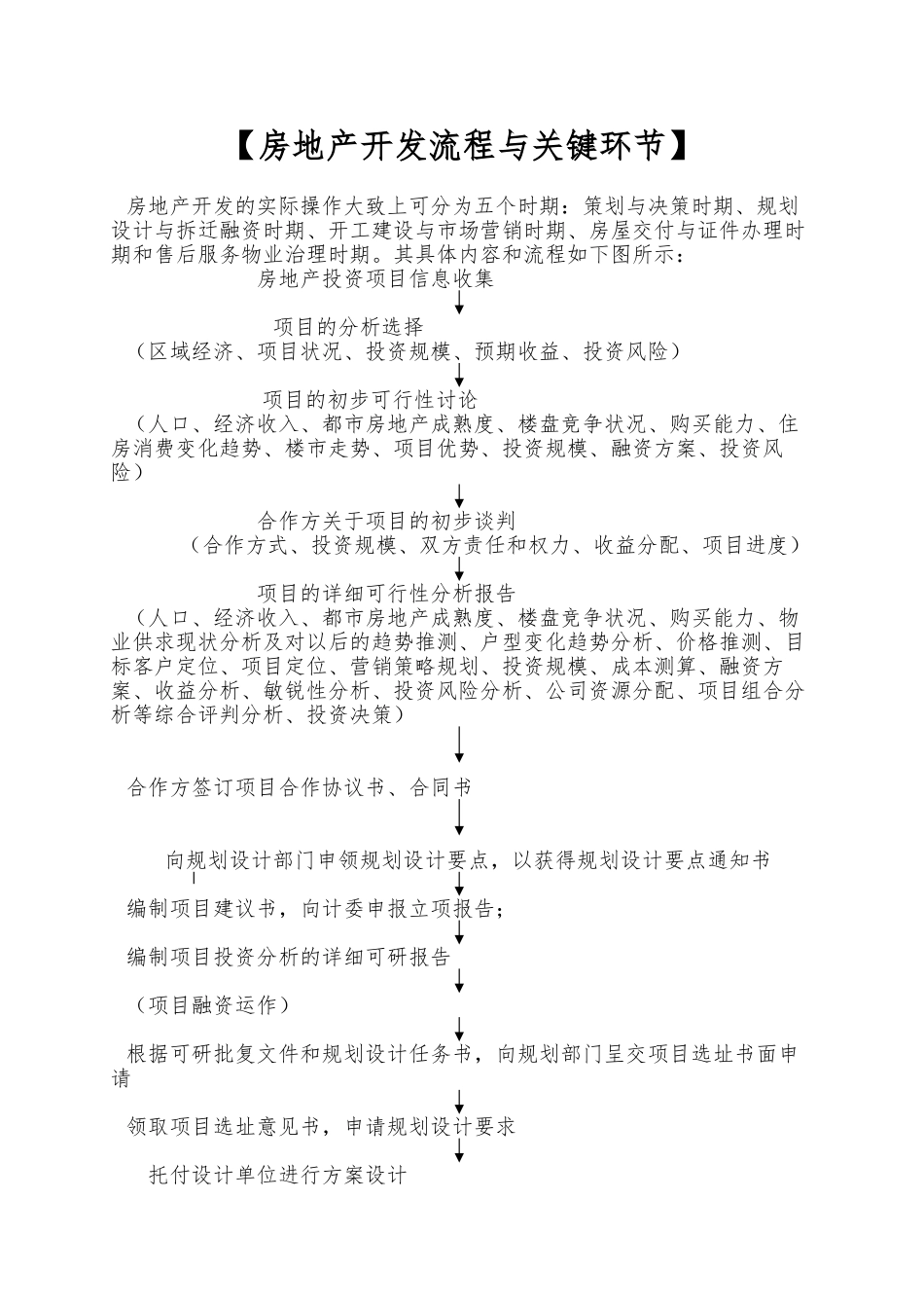 【房地产开发流程与关键环节】_第1页