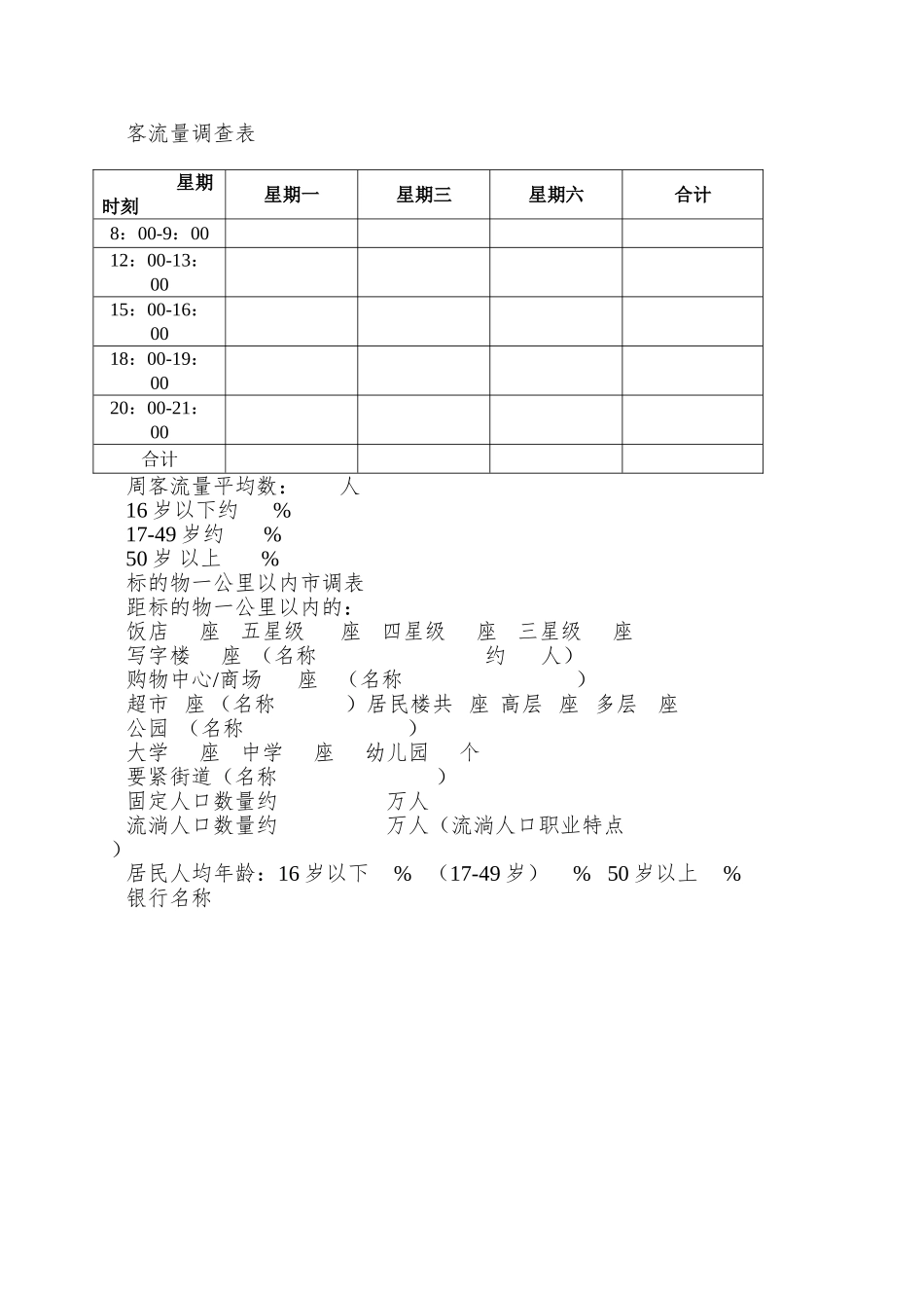 【房地产精品文档】商业基础市调表_第2页