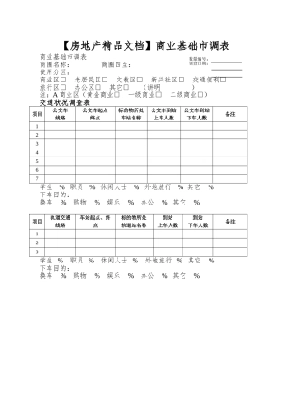 【房地产精品文档】商业基础市调表