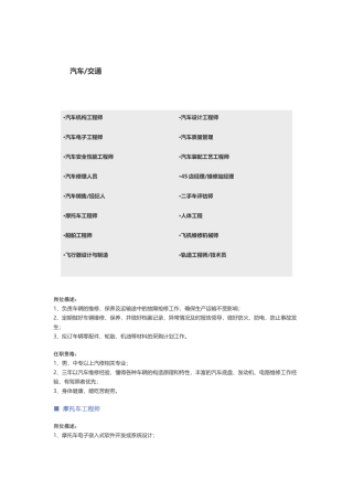 【汽车、交通】职位说明书