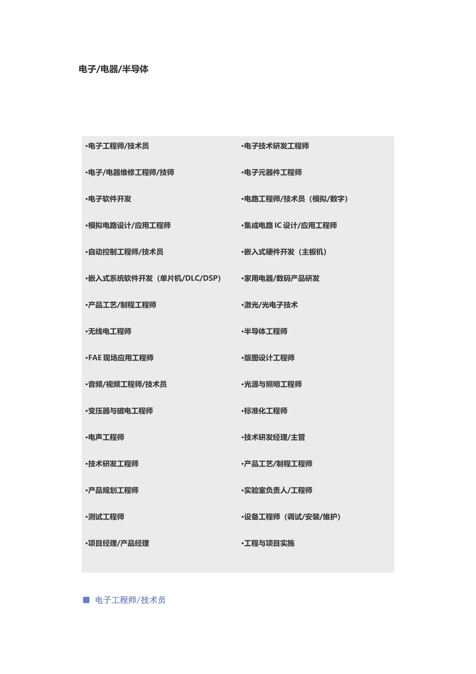 【电子、电器、半导体】职位说明书_第1页