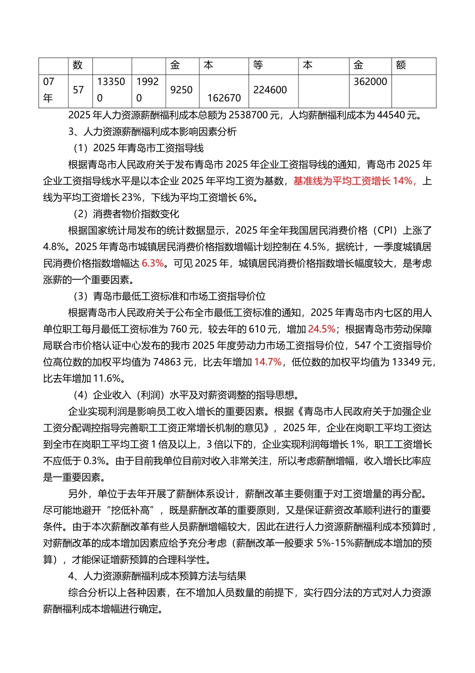 【示例】某餐饮企业人力资源管理成本预算报告_第2页