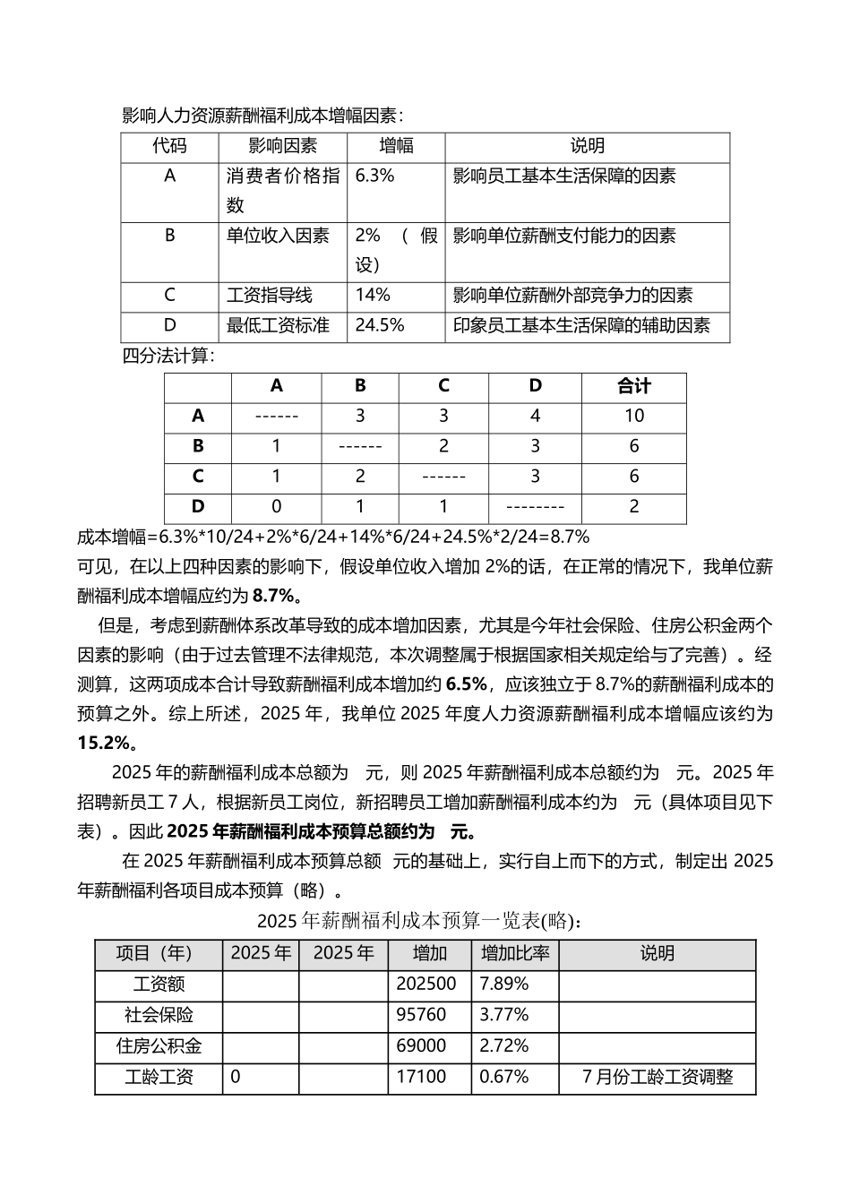【示例】某餐饮企业人力资源管理成本预算报告_第3页