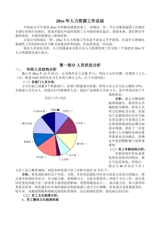 【综合类】人力资源工作总结