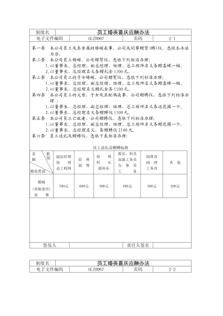 】员工婚丧喜庆应酬办法