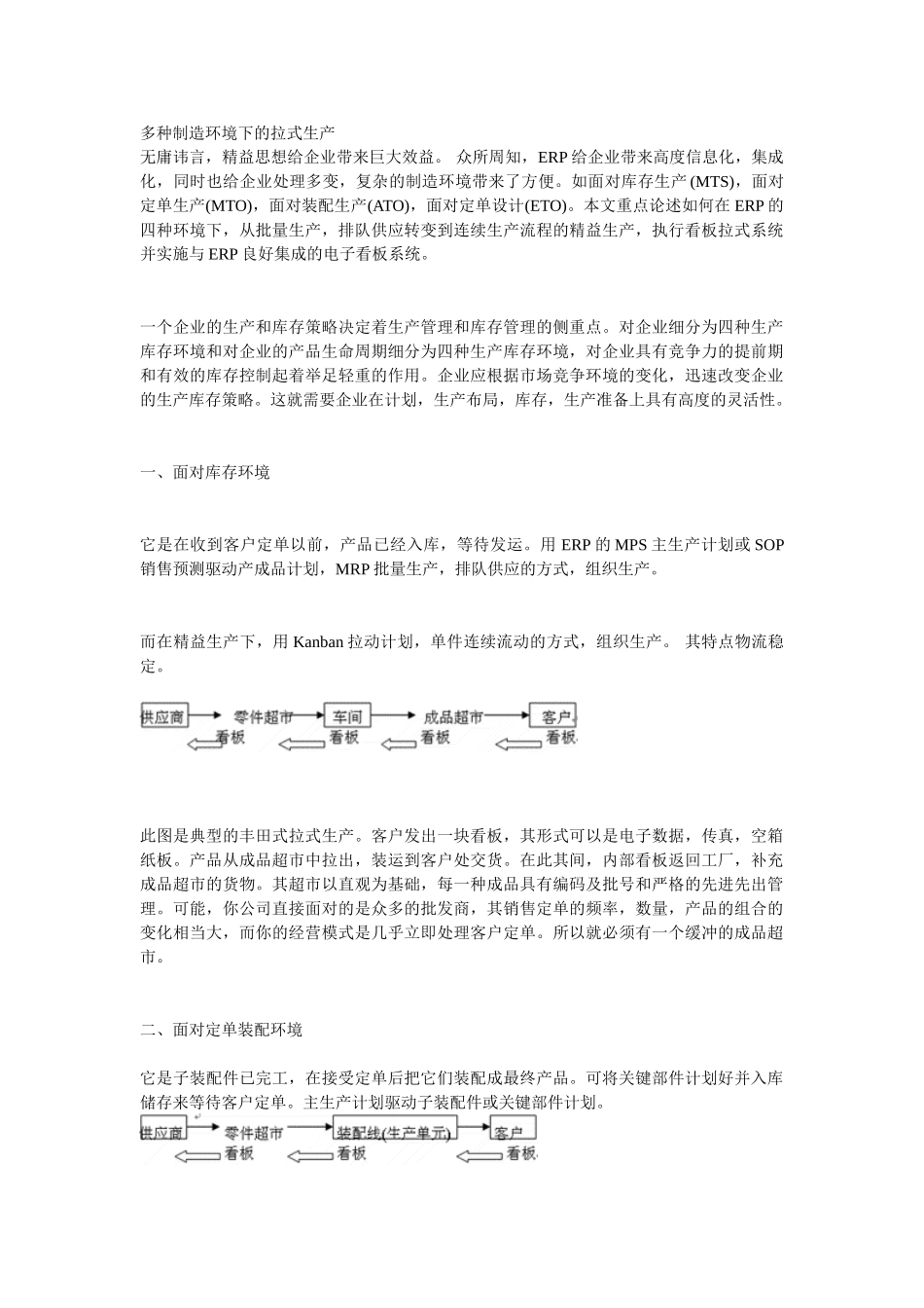 】多种制造环境下的拉式生产_第1页