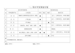 一、设计开发策划方案