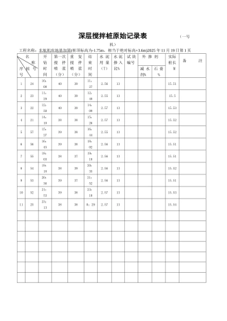 一号机深层搅拌桩原始记录表
