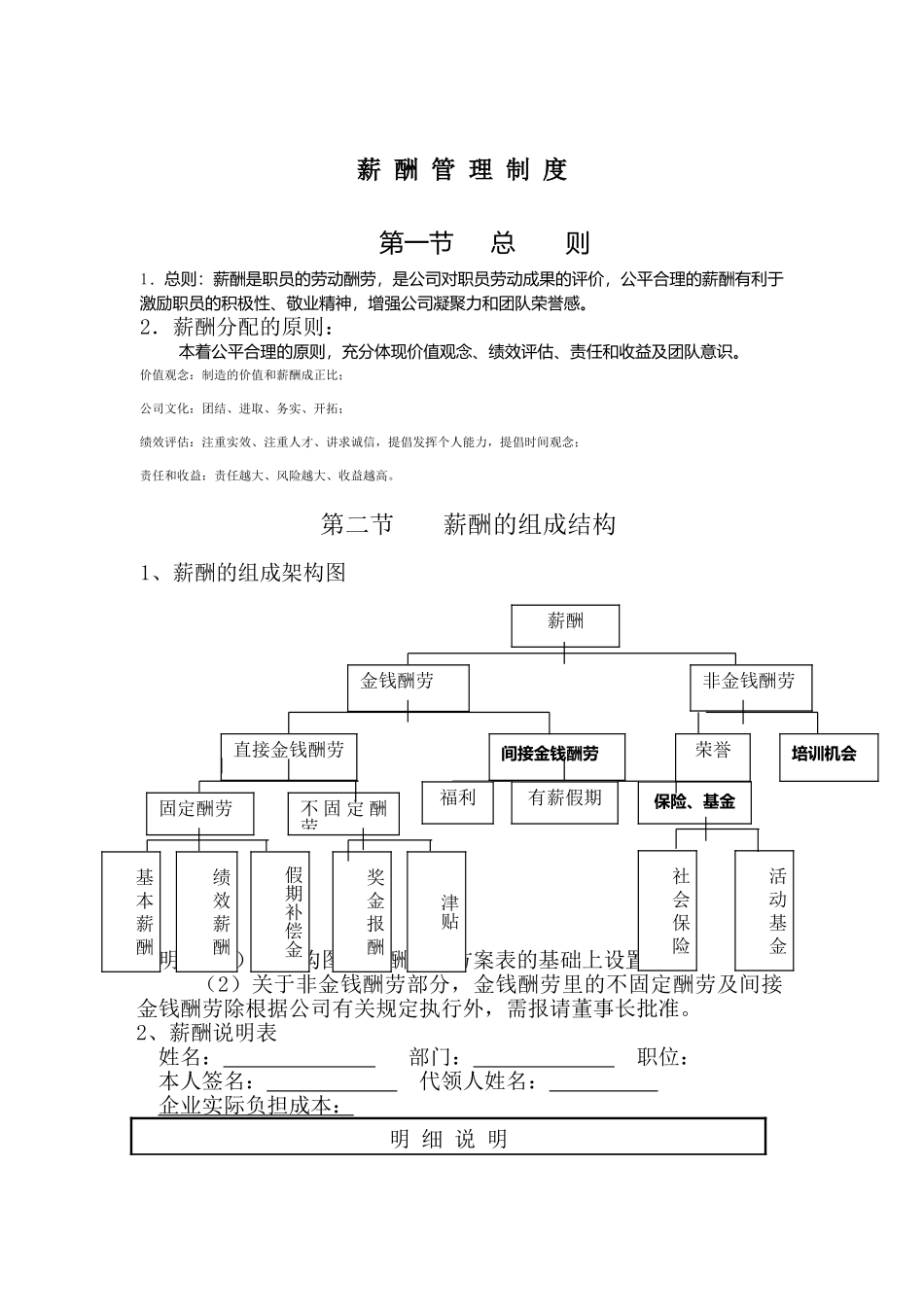 一家大型房地产公司薪酬管理与考评制度_第2页