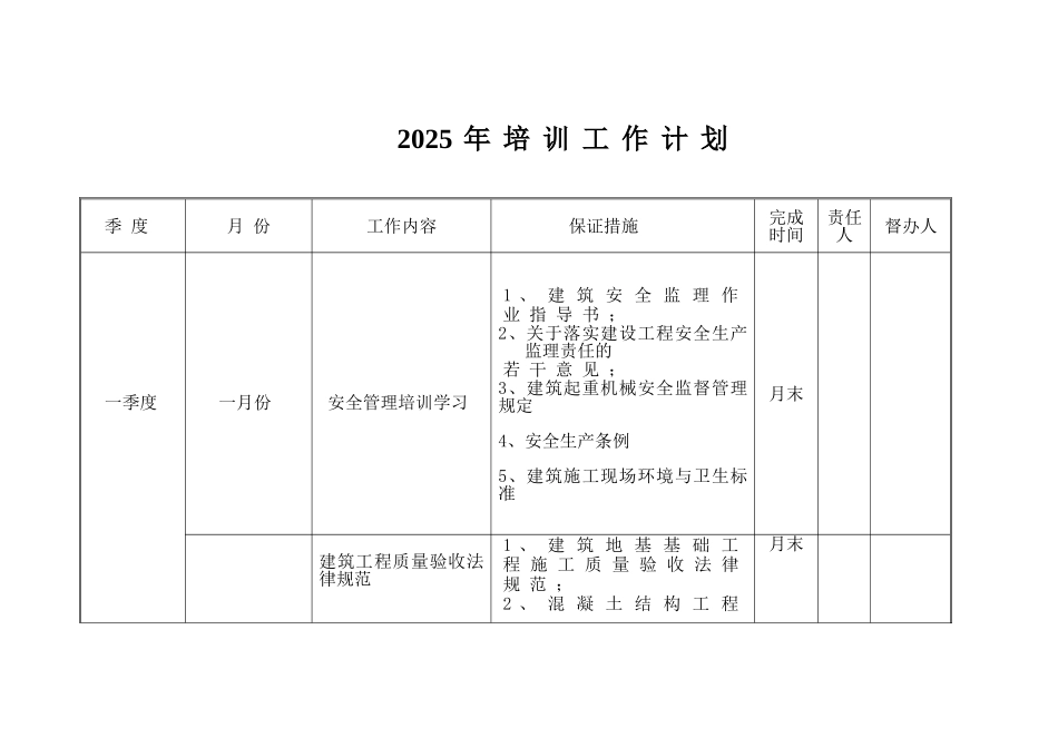 一月份培训管理工作方案_第3页