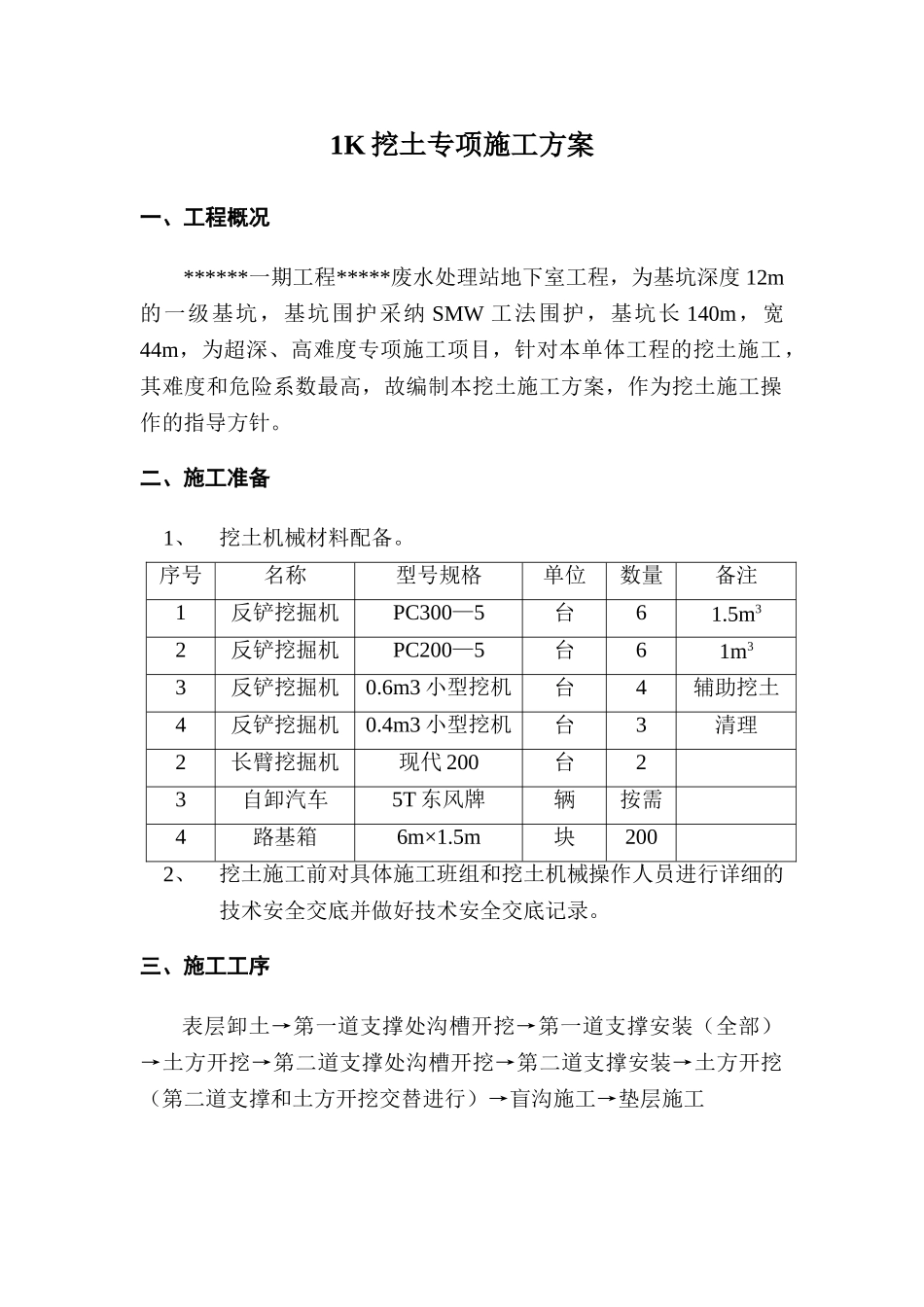 一期工程废水处理站地下室工程1K挖土专项施工组织设计方案_第1页
