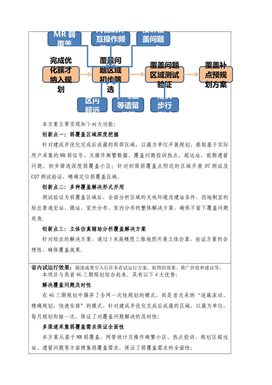 一种解决LTE深度弱覆盖的规划方案研究_第2页