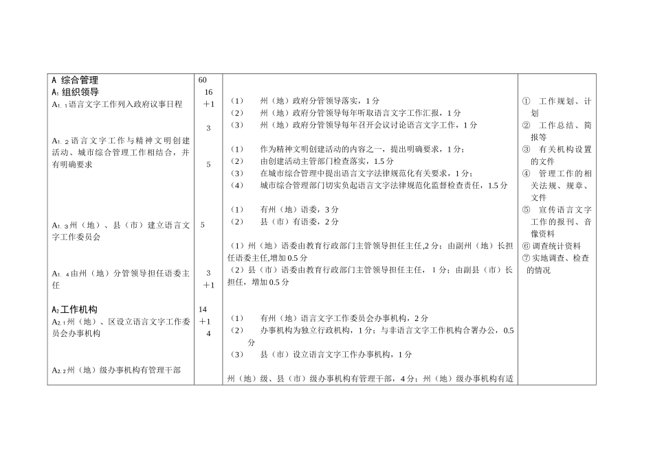 一类城语言文字工作标准试行实施细则_第2页